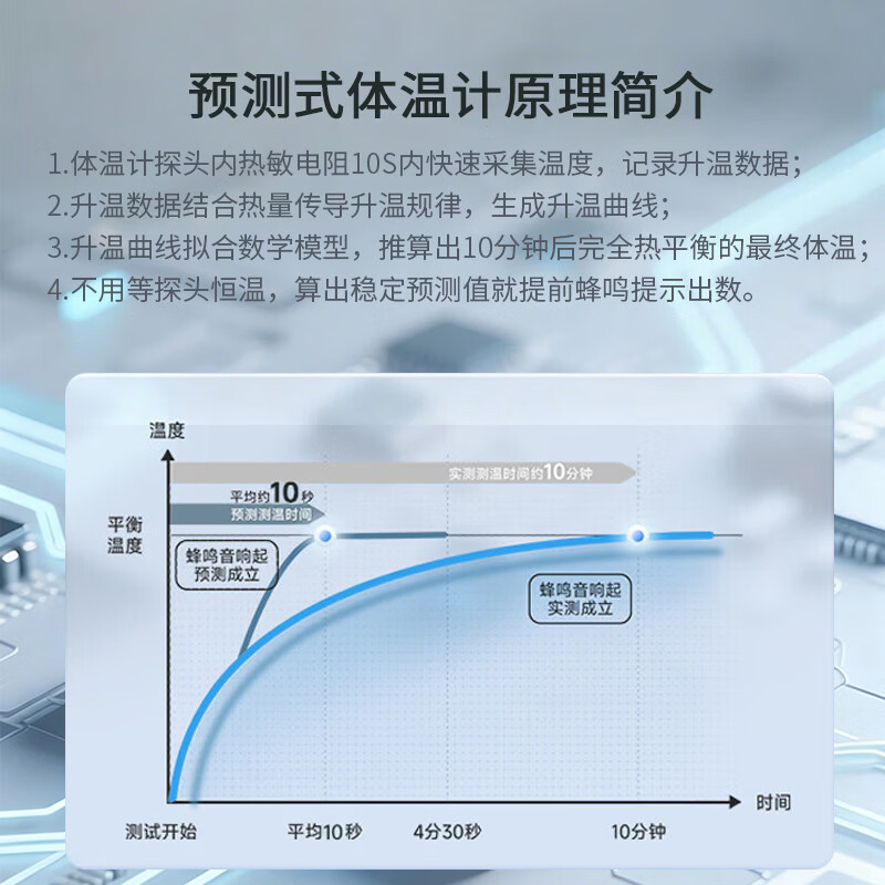 康如可预测式医用电子体温计婴儿儿童家用温度计口腔腋下测温软头体温计 笔式体温计预测式医用电子体温计