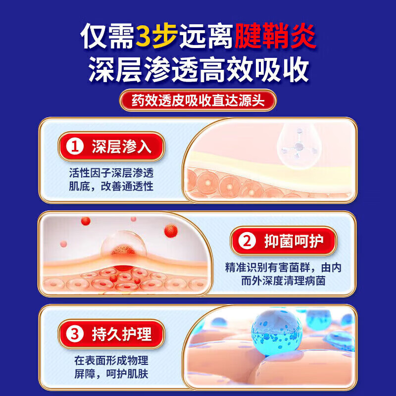 凯迪乐腱鞘炎凝胶专用膏药腱鞘炎贴大拇指手指关节疼痛手指喷剂热敷贴膏 特效一盒【日本进口】 1盒*30g 锦中医远红外骨痛贴腱鞘炎