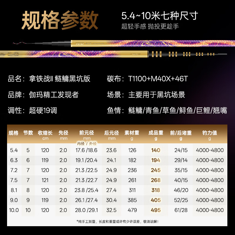 伽玛精工拿铁战鲢鳙黑坑鱼竿手竿超轻超硬碳素钓鱼杆19调大物台钓竿 7.5m 【加粗2.0先径】19调大物黑坑