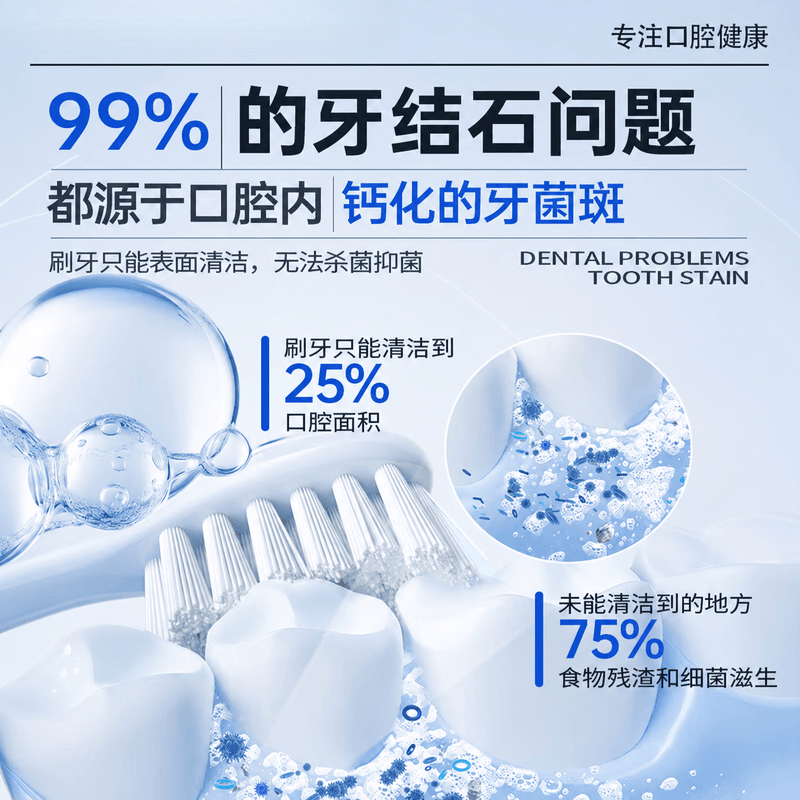 赫奈生物牙石溶解漱口水杀菌消炎除口臭牙结石牙龈出血清新口气 1瓶【轻度装】300ml*1 溶解浅层牙石 一漱去牙石 | 日常防结石 | 去烟茶咖啡渍