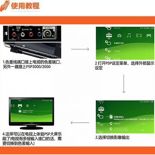 PSP电视连接线视频线色差线PSP3000PSP2000PSPAV线AV线的 PSPAv线3米款 3头AV线(不能玩游戏)