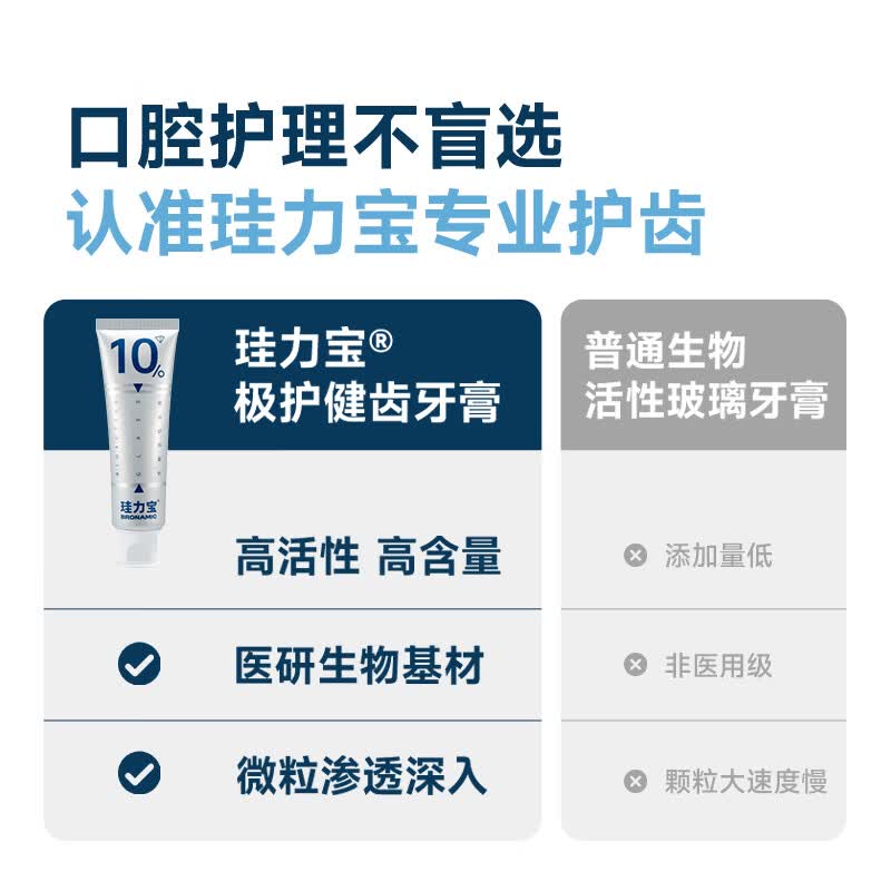 珪力宝极护健齿牙釉质修护牙膏生物活性玻璃成分不含氟牙膏抗牙敏感减轻 100g 1支 5%生物活性玻璃 日护健齿牙膏