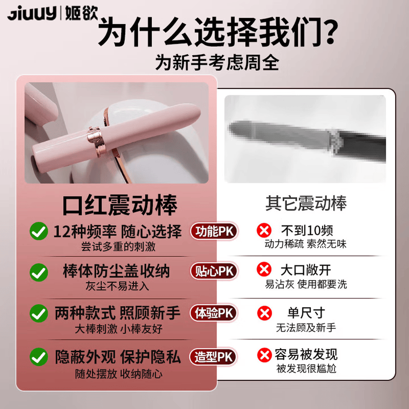 姬欲（JIUUY）口红震动棒成人用品女士性专用刺激新款av自慰按摩振动棒情趣玩具 【Pro款】(可入体11cm+升级USB充电)