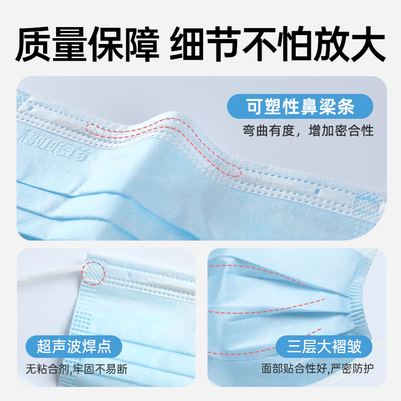 超亚医用外科口罩一次性三层防护口罩防风防尘面罩 【成人医用灭菌级】蓝色10只*10袋