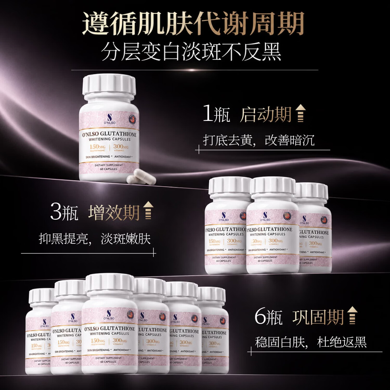 S O'NLSO谷胱甘肽美白胶囊ONLSO谷胱甘肽美白丸内服美白原装进口旗舰店 买2赠1 美白更佳【周期装】 60粒*3瓶