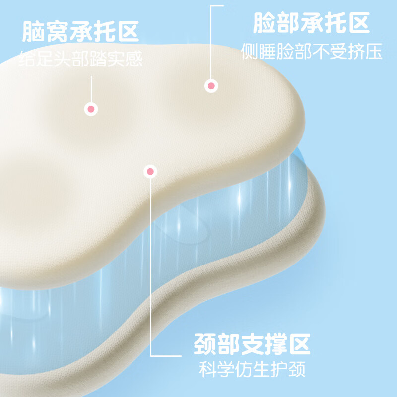 匹鲁儿童枕头1-3-6-16岁抑菌防螨可水洗机洗硅胶透气枕头可调节学生枕 【10A抗菌 硅胶枕】海盐蓝 3cm 0.5岁-3岁【送洗护袋】枕套*1