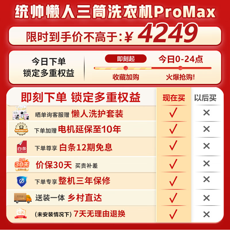 统帅(Leader)海尔智家出品 三筒快净0手洗 懒人滚筒内衣裤洗衣机全自动三合一三缸分区洗 一级能效 国家补贴20% 【全球首发】XQGL125-MBLDE697WU1