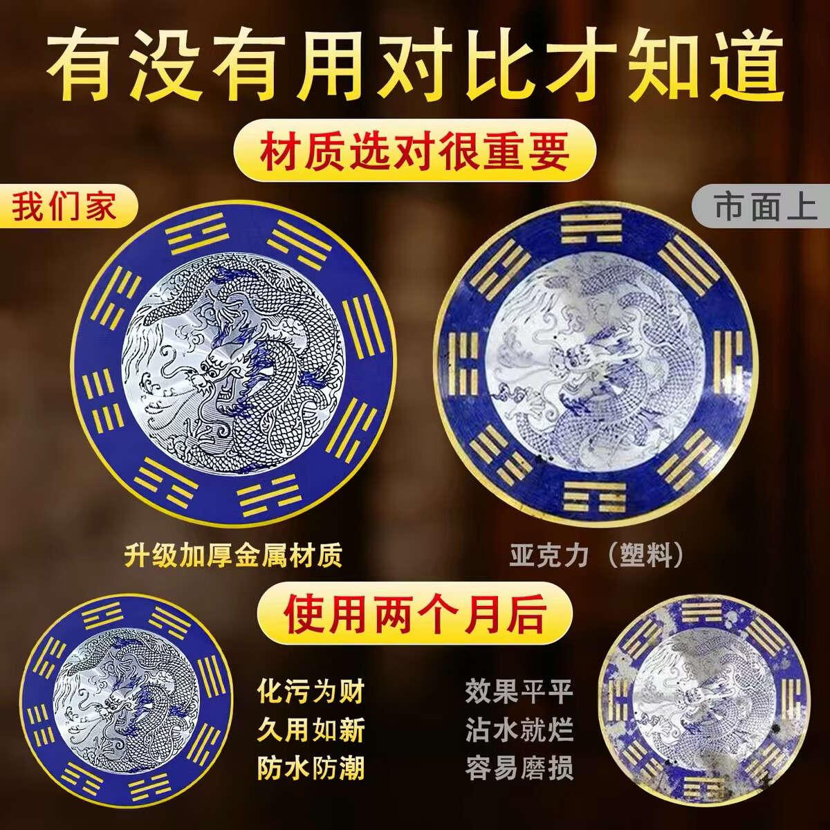 【拍一发二】水龙头防水青龙贴厨房水槽窗户八卦装饰贴纸直径8cm 【拍一发二】-加厚青龙贴1张