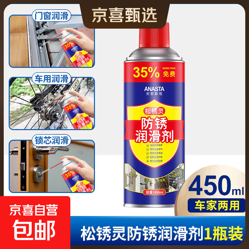 除锈剂金属快速清洗螺栓螺丝松动合页异响润滑强力防锈去铁锈喷剂 除锈润滑剂450ML【1瓶】