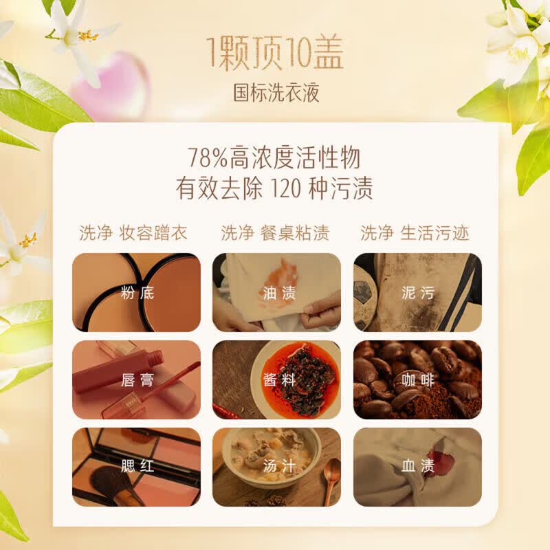 AFPN洗衣凝珠五合一洗衣液持久留香72小时去污除菌除螨洁净抑母婴可用 130颗*5桶 【囤货钜惠装】除菌除螨 柔顺蓬松护衣 持久留香去污除菌螨柔顺洗衣珠洗衣液凝珠