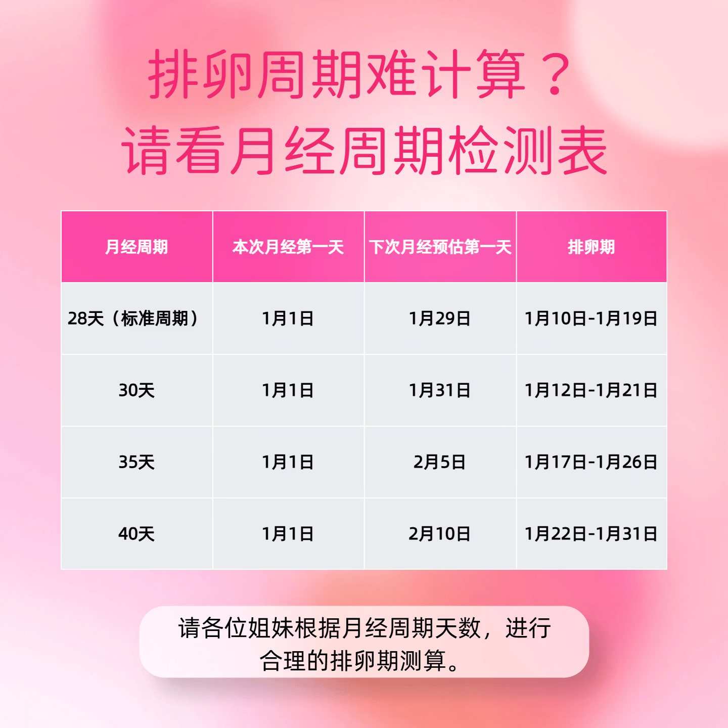 医宁星排卵试纸带尿杯排卵监测备孕高精度排卵期测强阳易孕日检测量贩 【超值量贩】排卵试纸30条配尿杯送验孕5条