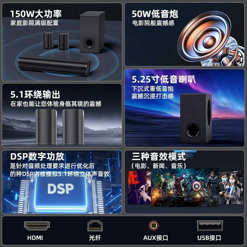 SENYLON跨境声霸回音壁家庭影院环绕大全声音乐礼物音响电脑麦克风低音炮 黑色 BS503--黑色旗舰款【HIFI影院级音质5.1全景声环绕】