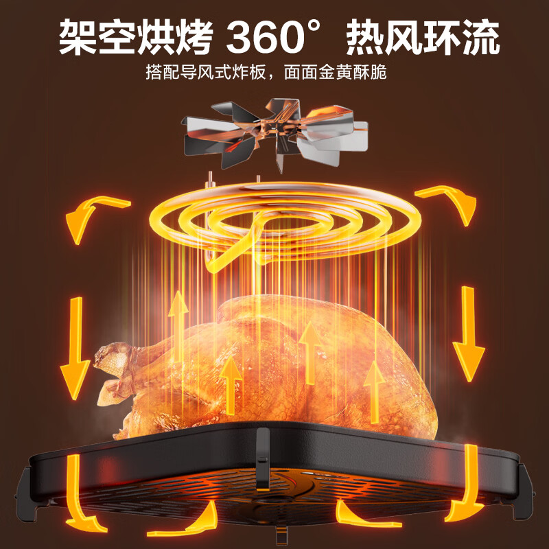 图 7