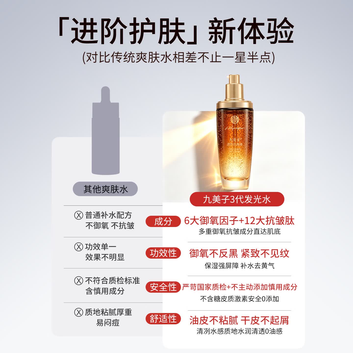 九美子 九美子发光水精华液大棕瓶补水保湿改善收缩毛孔紧致面部肌底液 发光精华液100ml