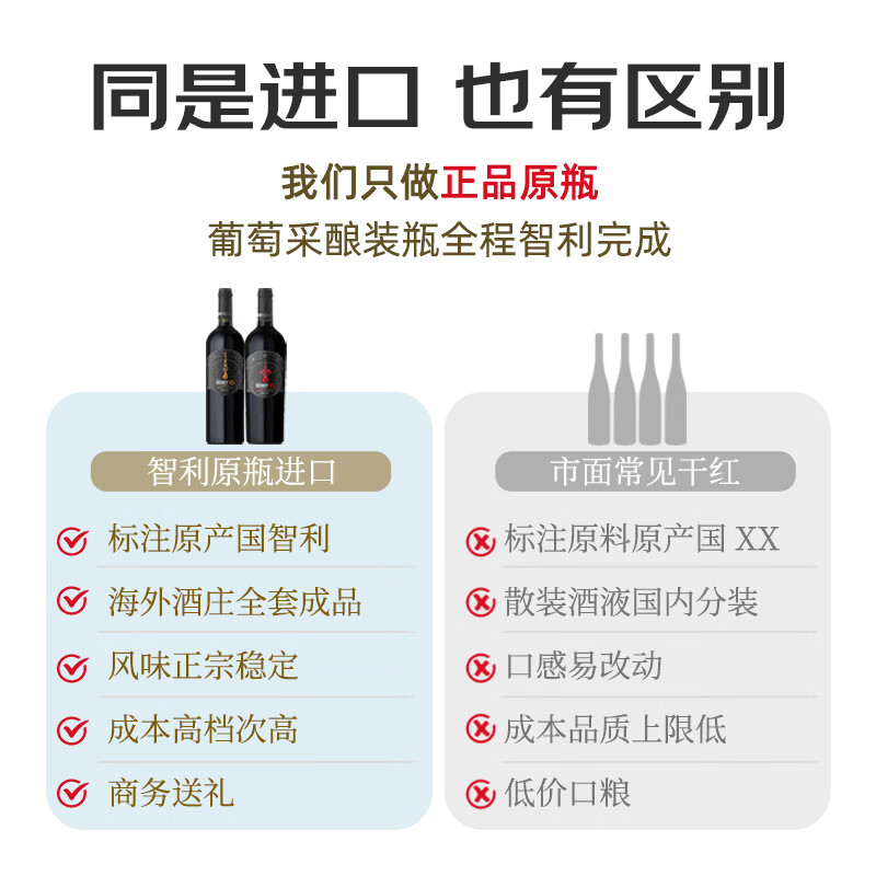 谜之海洋【正品行货】澳洲原瓶进口红酒石灰岩海岸库纳瓦拉干红葡萄酒果酒 【智利进口】特级珍藏赤霞珠红酒单支
