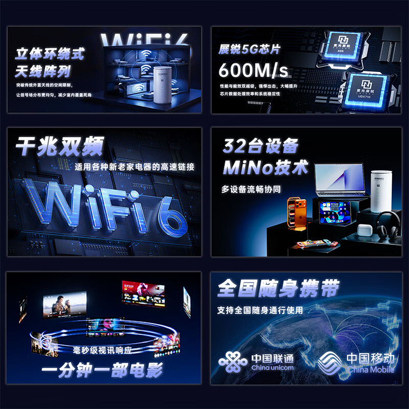 金立(Gionee)5g cpe路由器移动无线随身wifi6千兆双频高速网络2026款移动wifi流量免插卡车载家用办公直播上网 5G CPE路由器【旗舰版】双频WiFi6畅享高速 官方旗舰店丨品质保障丨送运费险