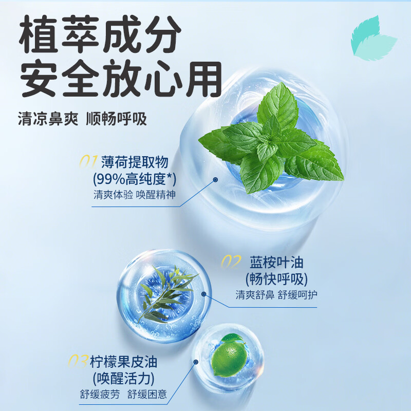 乐比（LOOBI）韩国进口鼻通棒鼻吸清凉清爽防瞌睡加班开车清醒通鼻通气可吸可涂 薄荷味鼻通3支