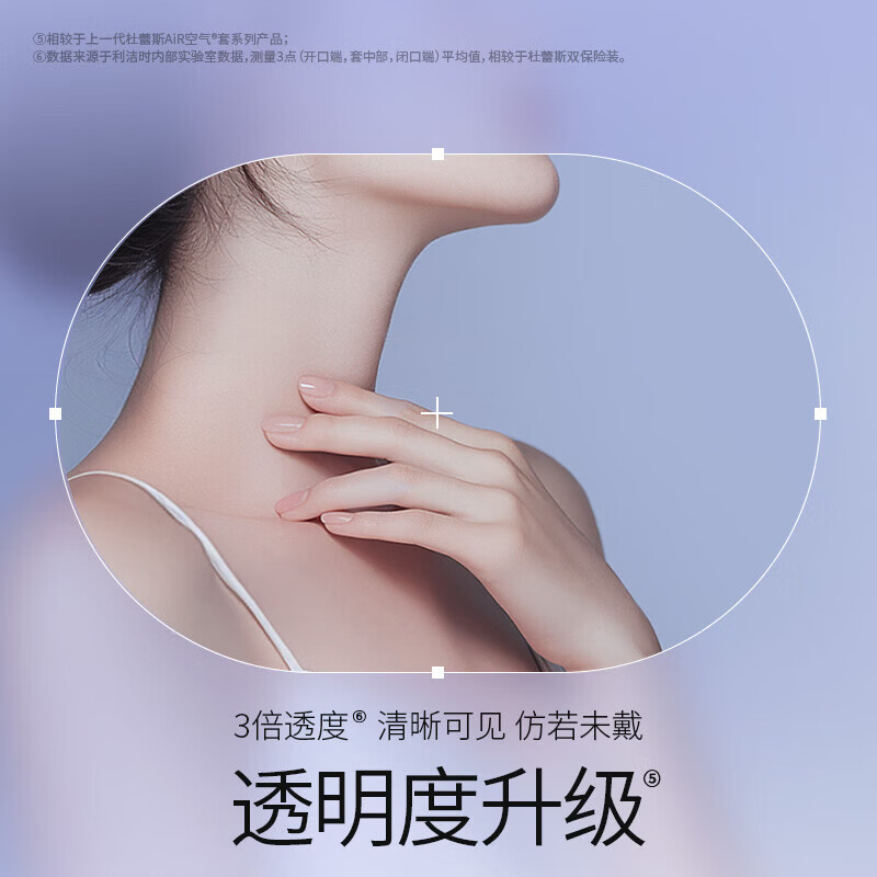 杜蕾斯（durex）AiR玻尿酸铂金三合一避孕套 空气套超薄隐形裸入男女用安全套情趣 AIR升级透薄【共16只】Air玻尿酸铂金三合一
