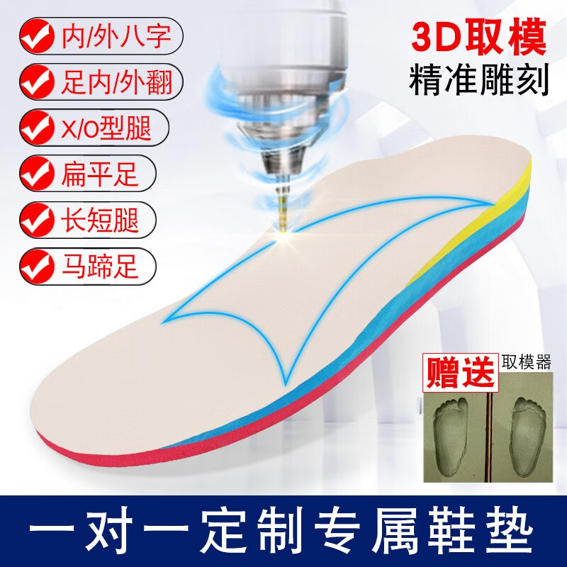 鞋配件价格走势图分析|鞋配件价格走势图