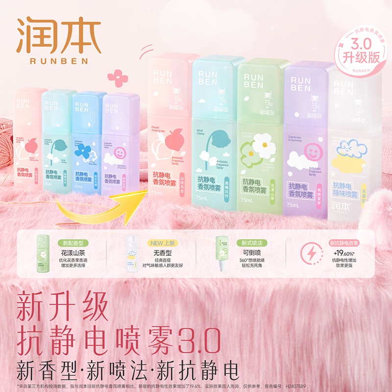 润本(RUNBEN)防静电喷雾衣服除静电抗皱毛衣毛呢柔顺剂衣物香氛抗静电神器 【香氛除静电】白桃乌龙75ml+花漾山茶75ml