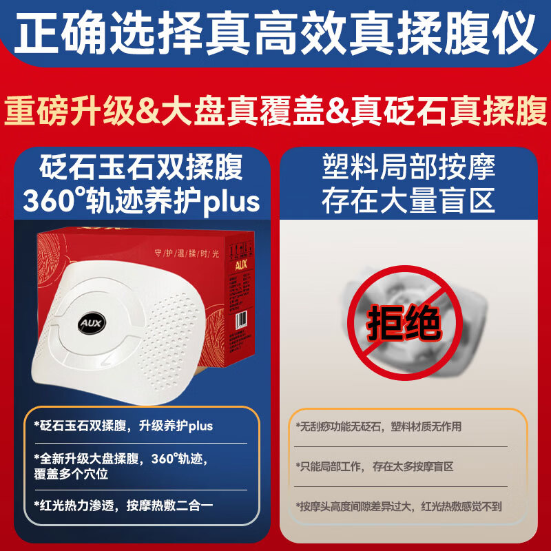 奥克斯（AUX）揉腹仪砭石艾灸腰部腹部揉肚子按摩仪器大姨妈呵护神器宿便自动揉捏热敷促进肠蠕动非腹胀便秘排胀 【顺丰速发】Plus加大加宽+大砭石揉腹艾草热敷 送爸爸妈妈父母亲节日高档实用生日礼品物