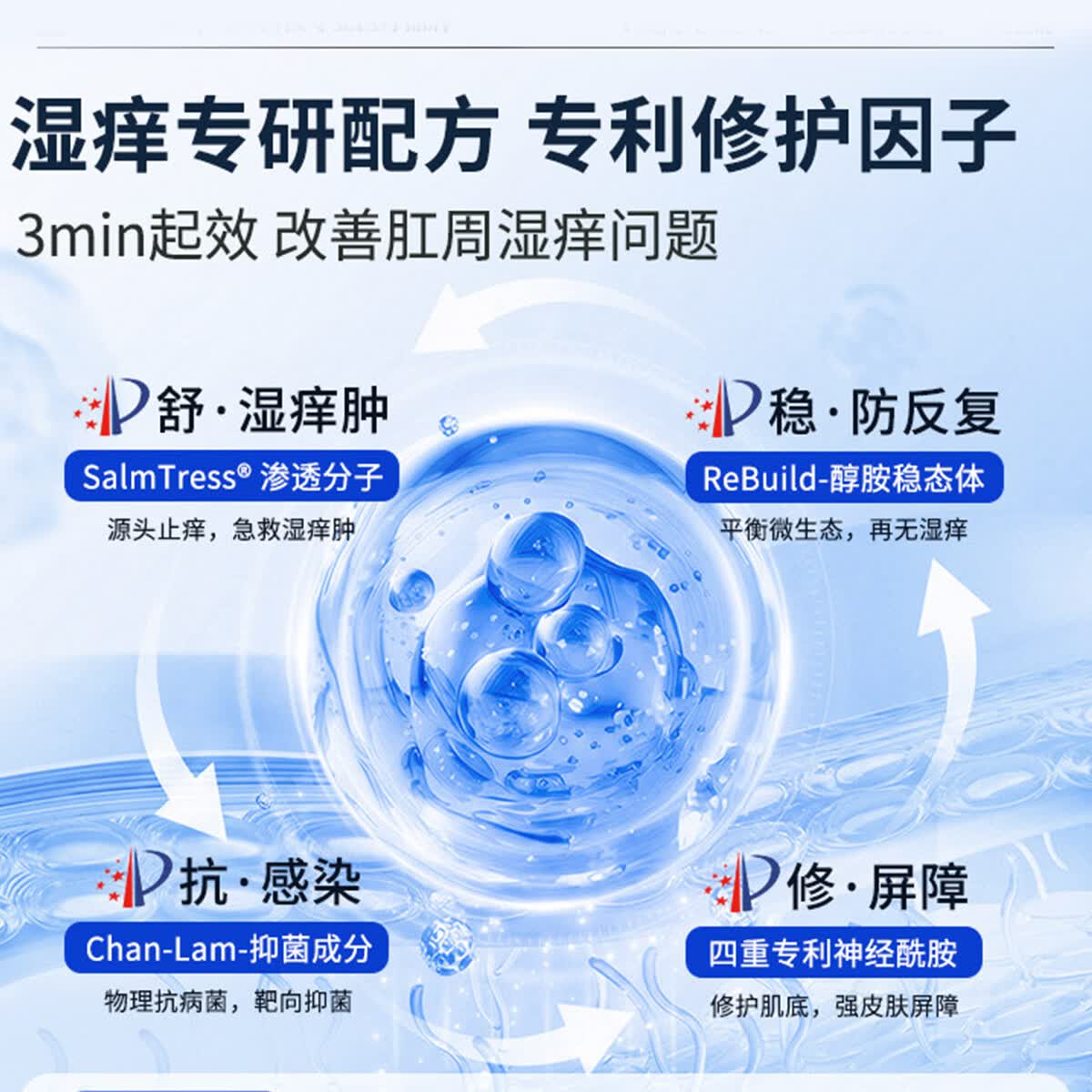 修正肛门瘙痒药膏止痒专用肛周湿疹潮湿有异味有分泌物屁股痒止痒药膏 买二送一【共三盒】周期装