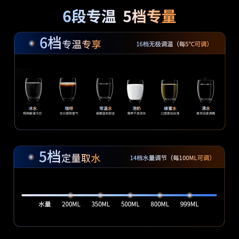 美菱(MeiLing)管线机餐边柜壁挂式UV抑菌即热即饮台式无水箱冷热一体大动力自吸可接桶装水全通量适配净水器伴侣 GA0017【自行安装·可连接桶装水】台式壁挂两用