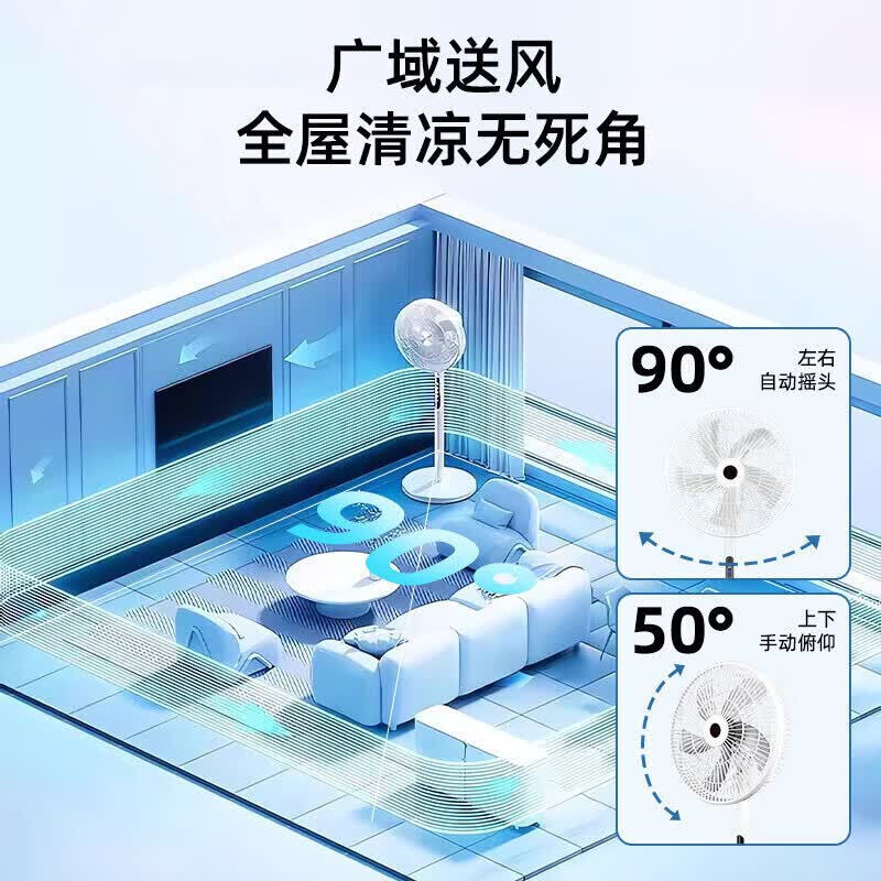 comfee美的 (Midea)电风扇热销10w空气落地扇26年新品落地扇安静睡眠落地扇家用大风力静音净化扇 【七叶遥控款】 白色重底3米 【极速发货/全国联保】