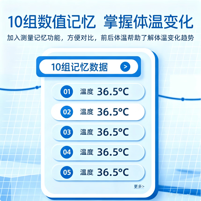 康如可预测式医用电子体温计婴儿儿童家用温度计口腔腋下测温软头体温计 笔式体温计预测式医用电子体温计