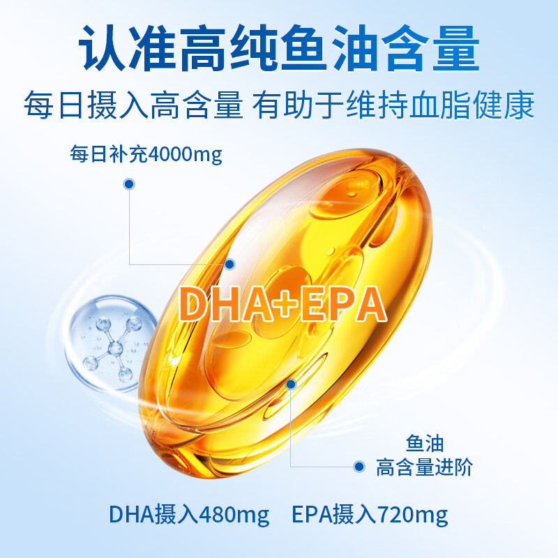 VIMARCHS德国深海鱼油软胶囊血管通辅助降血脂omega3高纯度鱼肝油中老年人 周期装 60粒*2瓶 【进阶呵护血管降血脂】