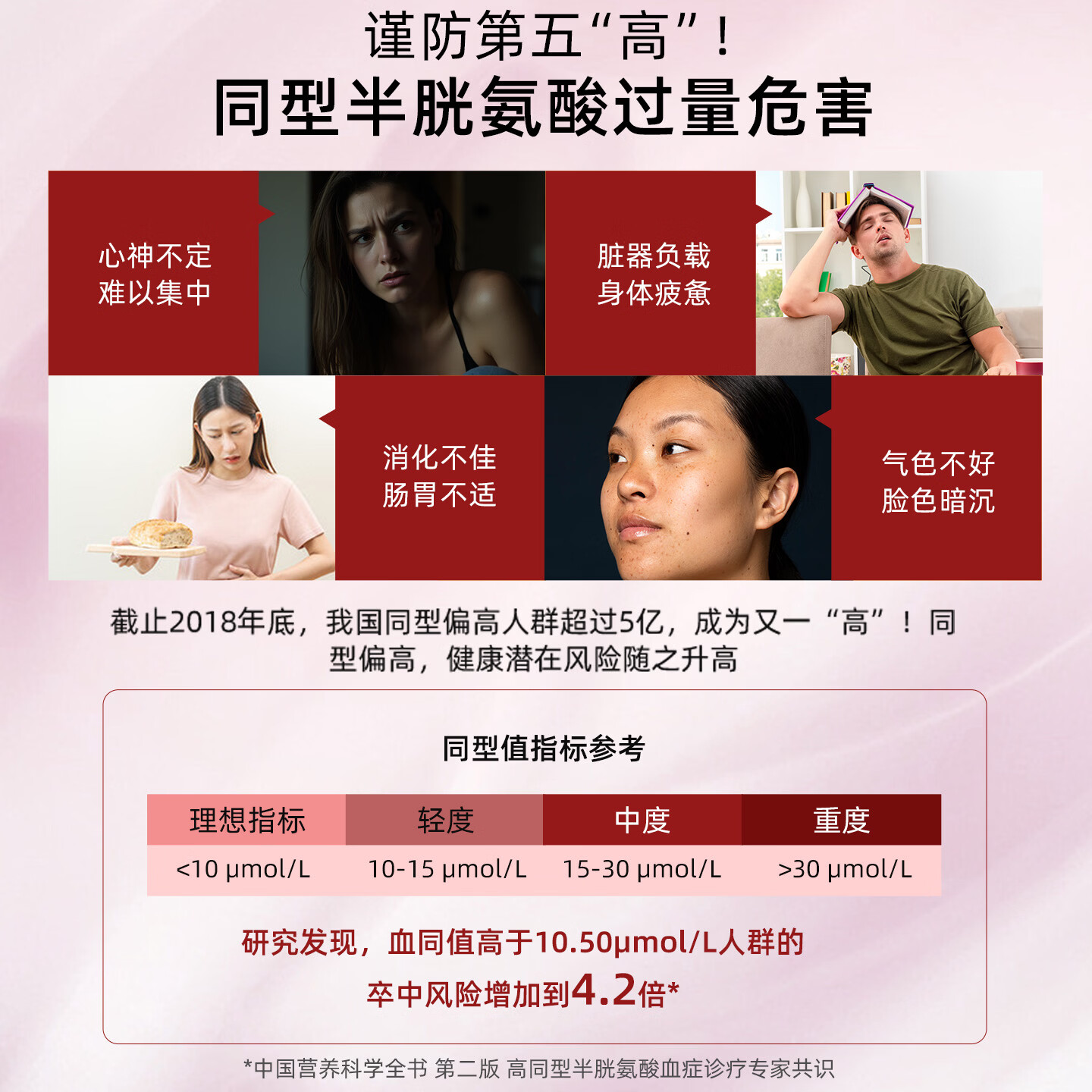斯旺森(SWANSON)降同型半胱氨酸800mcgDEF活性叶酸VB612甜菜碱稳定情绪焦虑心血管 改善记忆力缓解脑疲劳 60粒*1瓶 【学生高压专用】