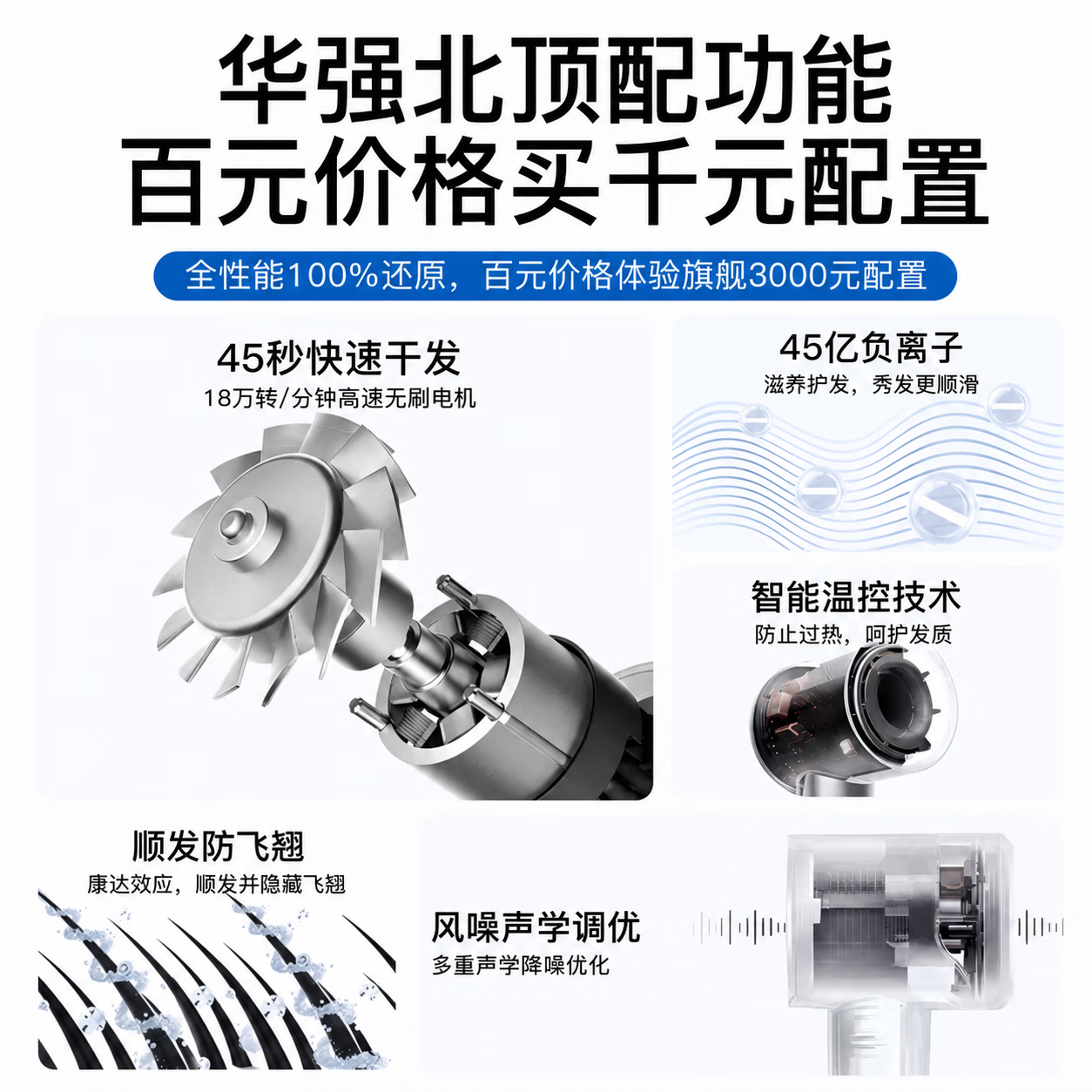 【华强北顶配原版1:1】高速无叶家用负离子大风力理发店吹风机负离子护发静音速干不伤发电吹风筒 45亿负离子【蔻丹红】单风嘴 2026升级款【工厂直发】