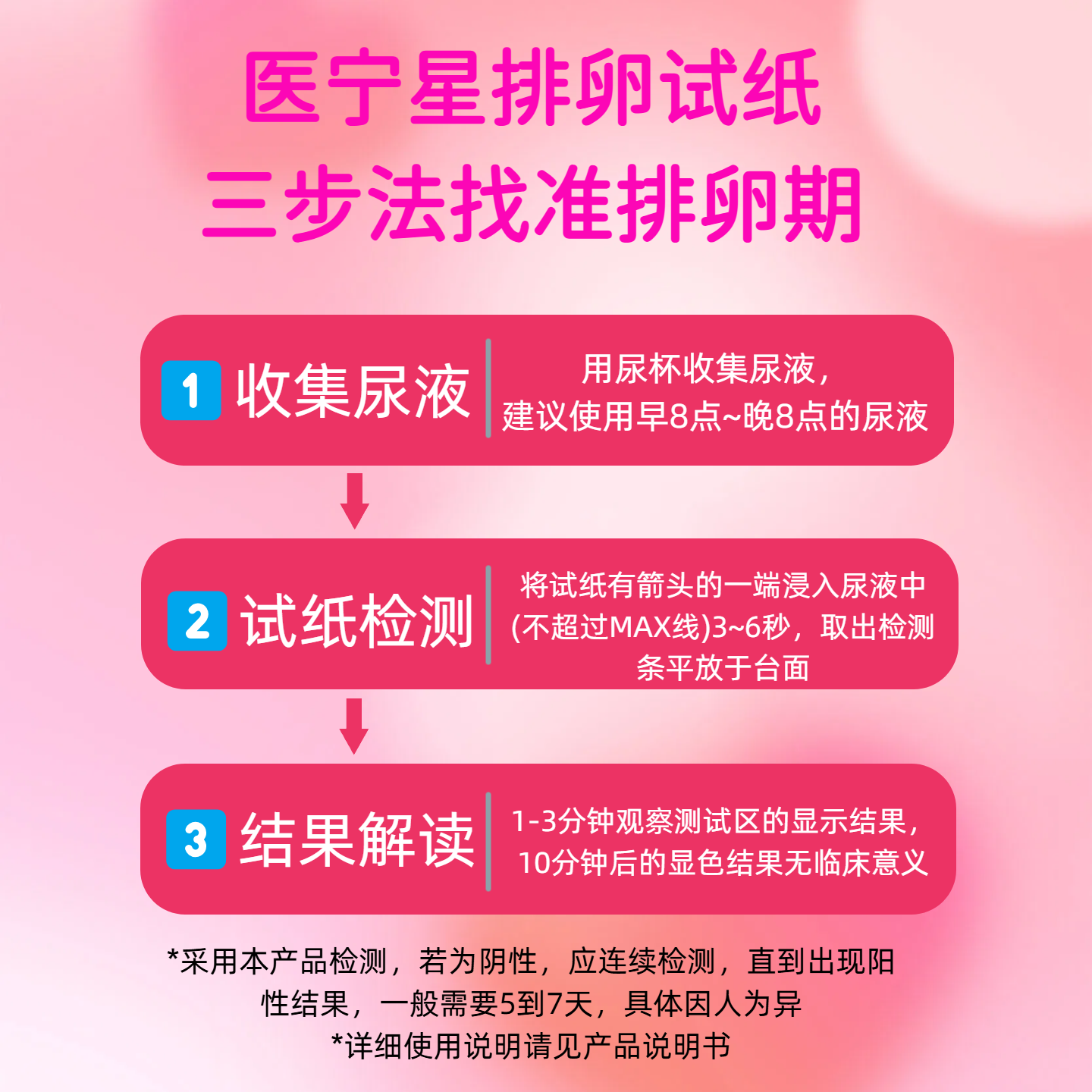 医宁星排卵试纸带尿杯排卵监测备孕高精度排卵期测强阳易孕日检测量贩 【超值量贩】排卵试纸30条配尿杯送验孕5条