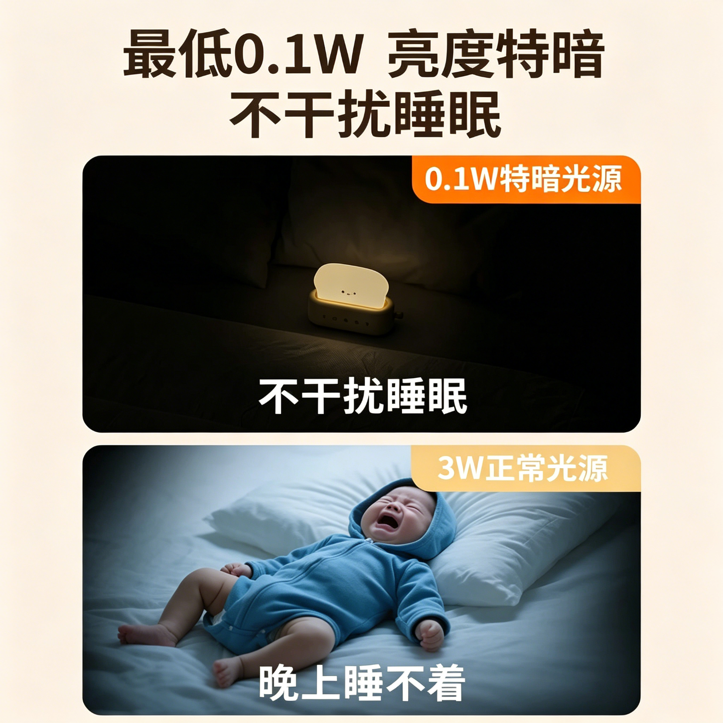 蹬捷（DENGJIE）特暗小夜灯卧室婴儿喂奶护眼坐月子专用睡眠灯床头灯高颜值送女生 【黄色 面包片】特暗小夜灯 特暗光源不扰眠