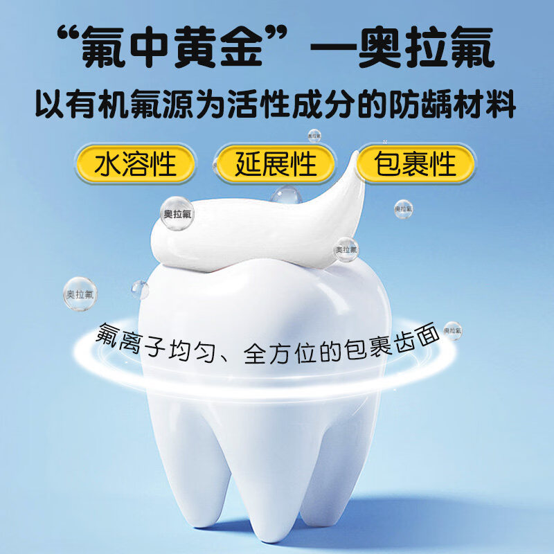 闪亮奥拉氟防蛀牙膏 高纯奥拉氟果味含氟牙膏 防蛀护齿防龋齿 闪亮儿童含氟牙膏(条装)60g*2支