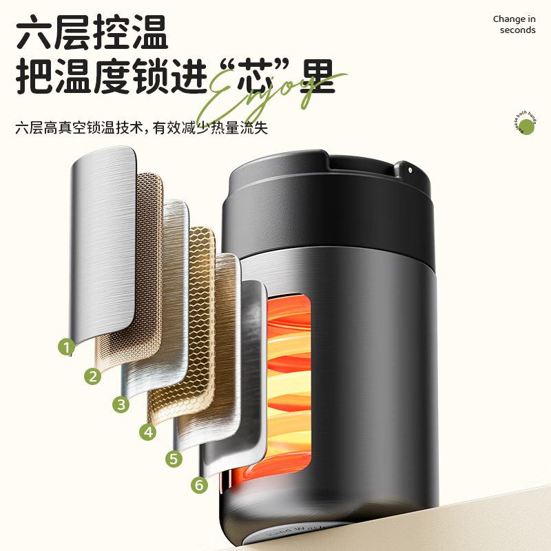 哈尔斯（HAERS）食光焖烧杯316不锈钢保温杯便携保温饭盒上班带饭食物罐学生粥桶 白色620ml+316不锈钢+折叠勺