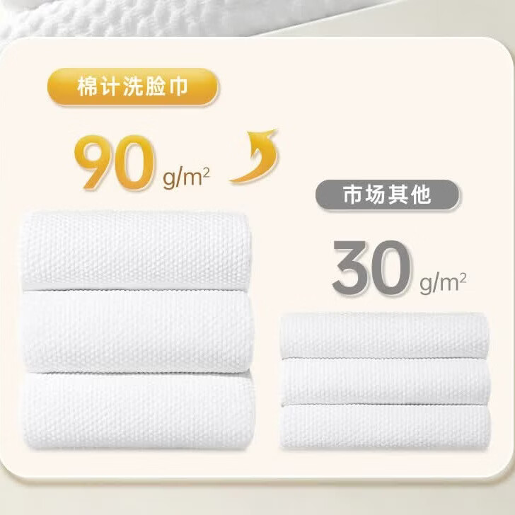 棉计超大绵柔巾纯植物纤维婴儿专用一次性洗脸巾加大加厚擦脸巾洁面巾 【50抽3包】省心闭眼入