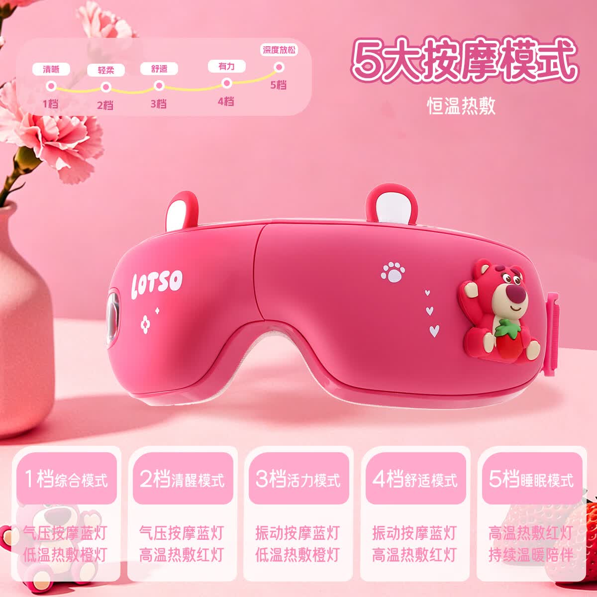 园洲绿七夕情人节女孩生日礼物女送女生友草莓熊眼部按摩仪智能护眼仪眼罩送女士老婆缓解眼部疲劳热敷 玫瑰红色【五大模式+恒温热敷】