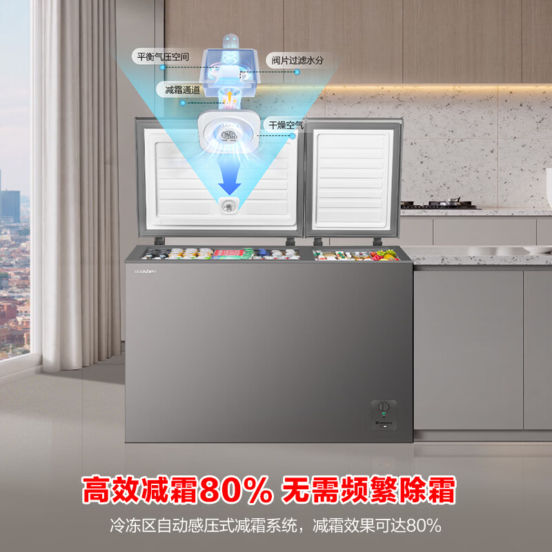 图 6