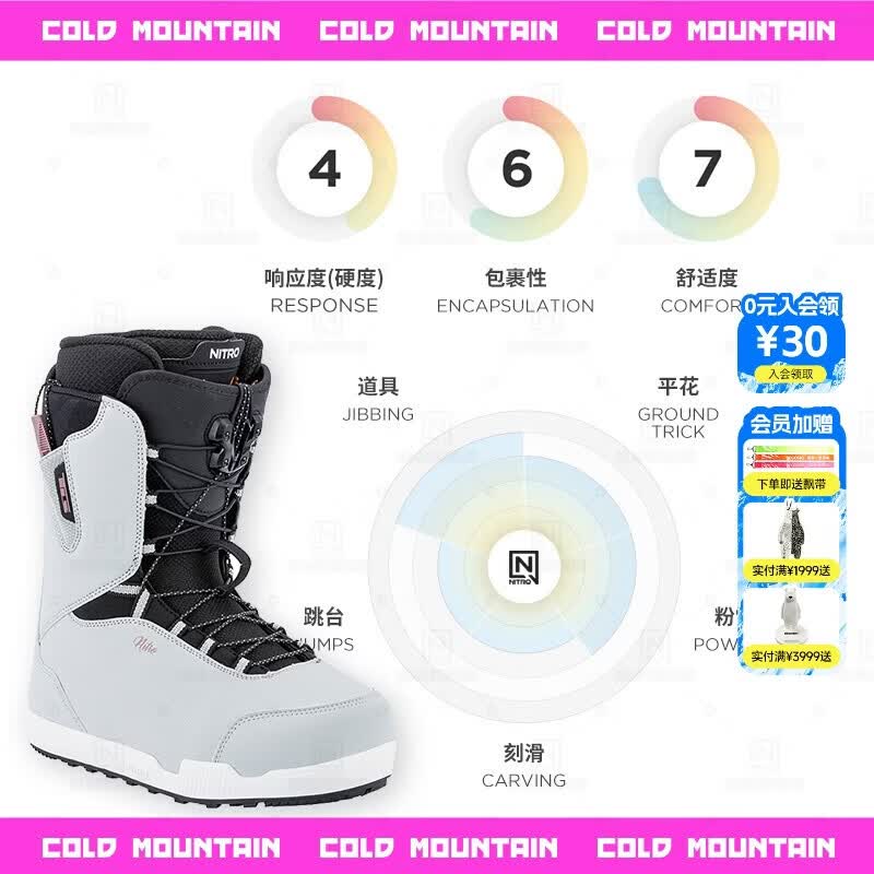 NITRO冷山尼卓滑雪鞋单板雪鞋全能全地域滑雪单板鞋女款2526新款现货 25/26 现货 SCALA TLS 冰蓝色 37 (内长240mm)