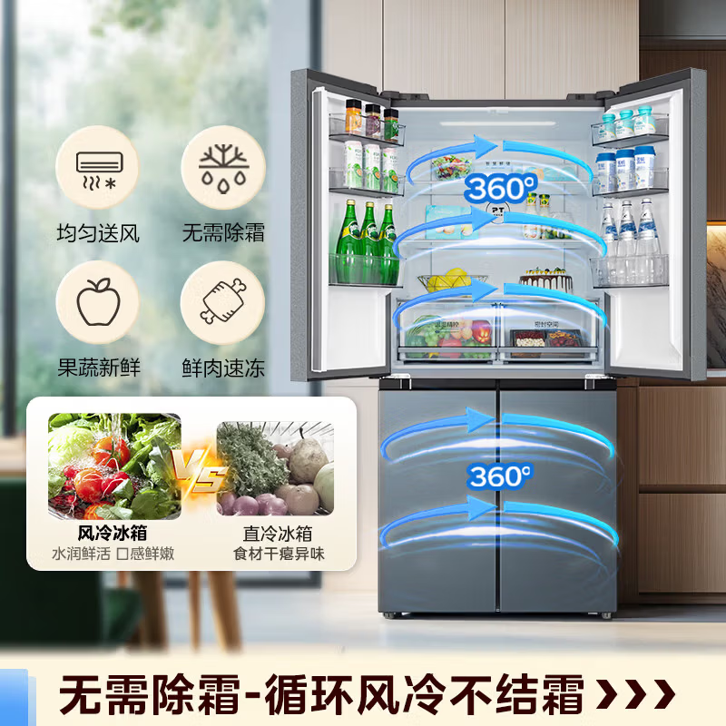 图 6