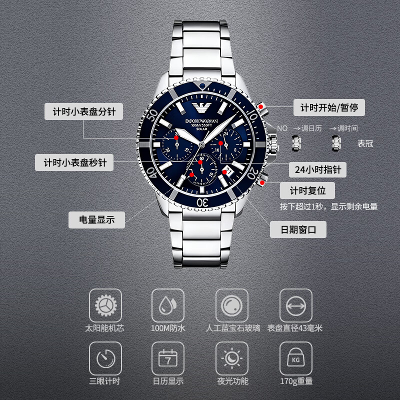 EMPORIO ARMANI 阿玛尼手表男士休闲防水生日七夕情人节礼物送男友电子石英手表 太阳能机芯蓝水鬼 AR11798