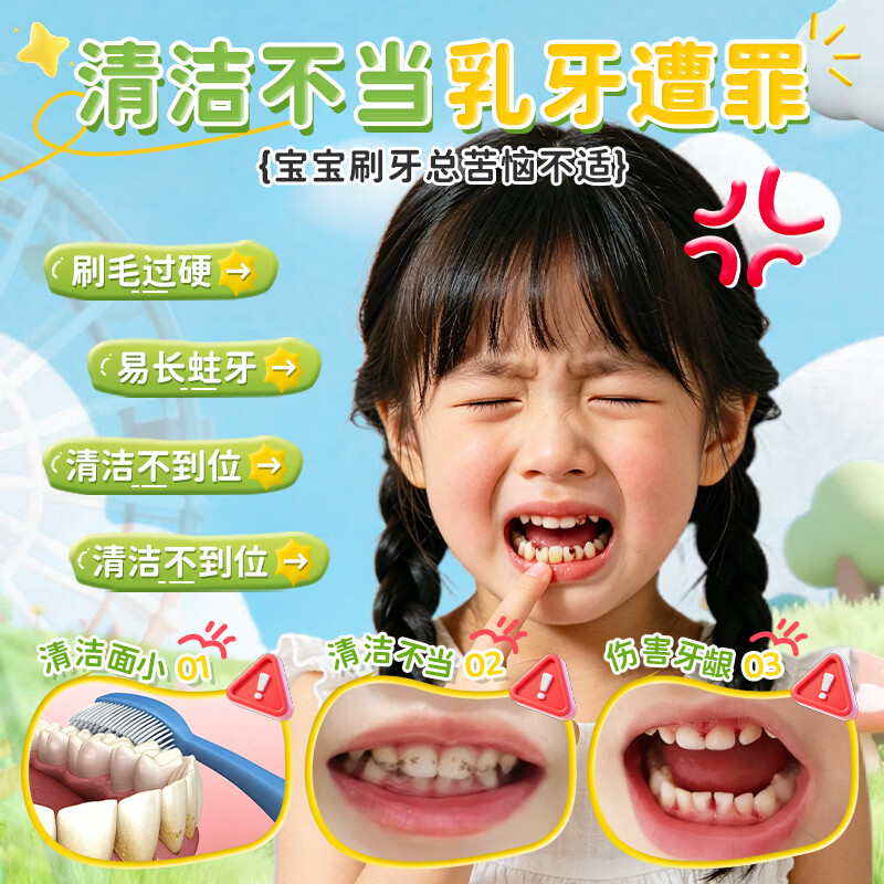 图 3