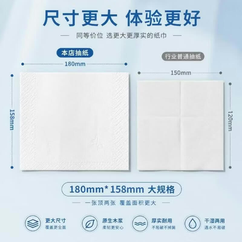 寰宇匠心四层加厚餐巾纸卫生纸家用抽取母婴超柔软干湿两用抽纸 家庭囤货装480张*24包 每包480张 4层 120抽*24包 整箱装