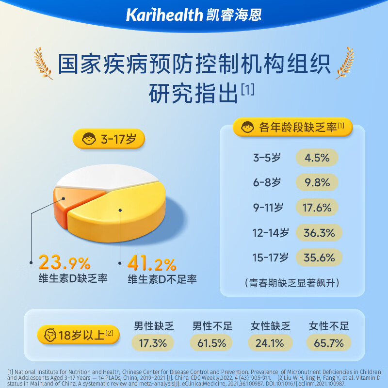 凯睿海恩维生素D3粉益生元低聚果糖低聚异麦芽糖海藻d3香蕉味