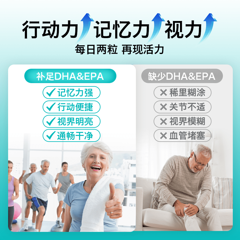 Swisse斯维诗澳洲深海鱼油软胶囊omega3DHA中老年成人1800mg 【日常呵护】鱼油1800mg 120粒*2瓶