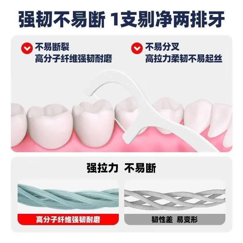 小竹牙线超细家用盒装剔牙神器牙缝清洁卫生一次性牙线棒10盒500支 【家中常备】10盒装500支