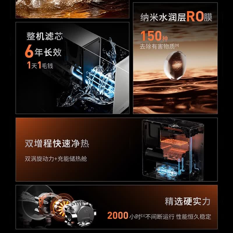 九阳(Joyoung)加热净水器天净1800G大流速家用加热直饮一体机RO反渗透饮水机厨房桶装自来水过滤厨下式JYW-R1011 【终身免费换芯】1800G UV杀菌