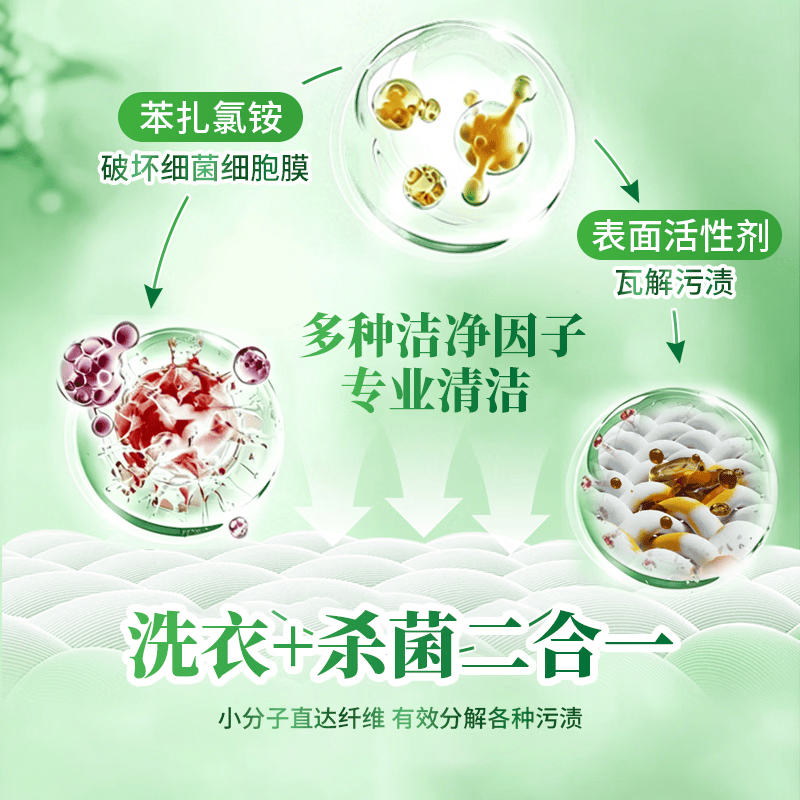 活力28衣物消毒液根源除味强效除菌衣服消毒液配洗衣液去污加除菌二合一 洗衣消毒液青茶香型1kg*2瓶