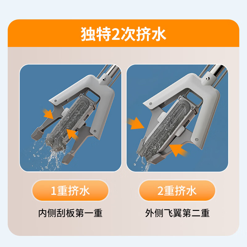 佳帮手海绵胶棉拖把家用一拖净免手洗2026新款吸水墩布拖布拖地神器 【包邮】二次挤水 | 38cm拖头 | 共2棉头